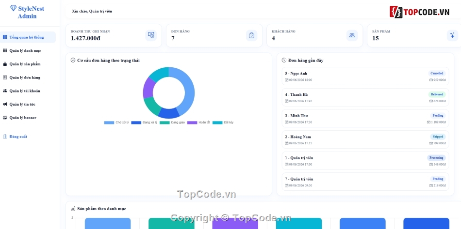 Web thời trang,phụ kiện thời trang,Web phụ kiện